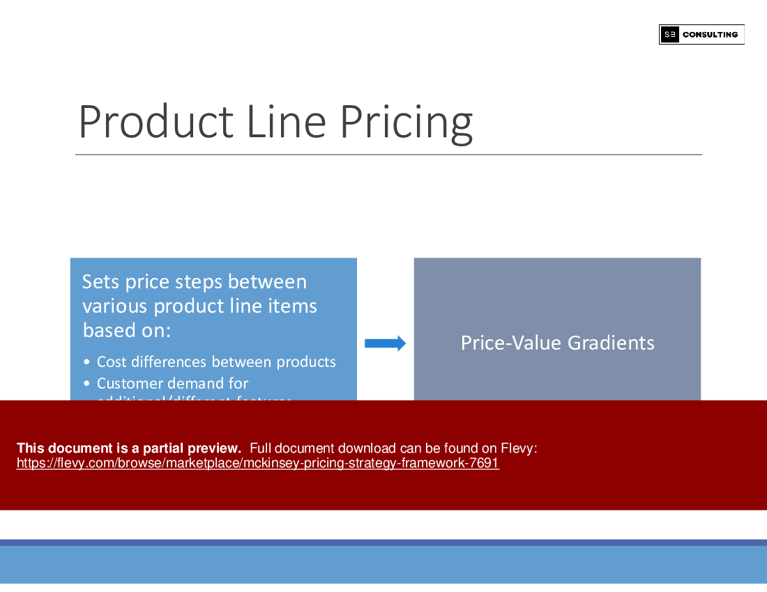 McKinsey Pricing Strategy Framework (142-slide PPT PowerPoint presentation (PPTX)) Preview Image