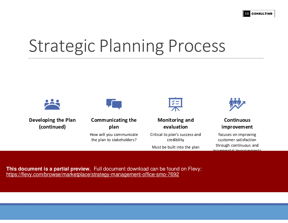 Strategy Management Office (SMO) (306-slide PPT PowerPoint presentation (PPTX)) Preview Image