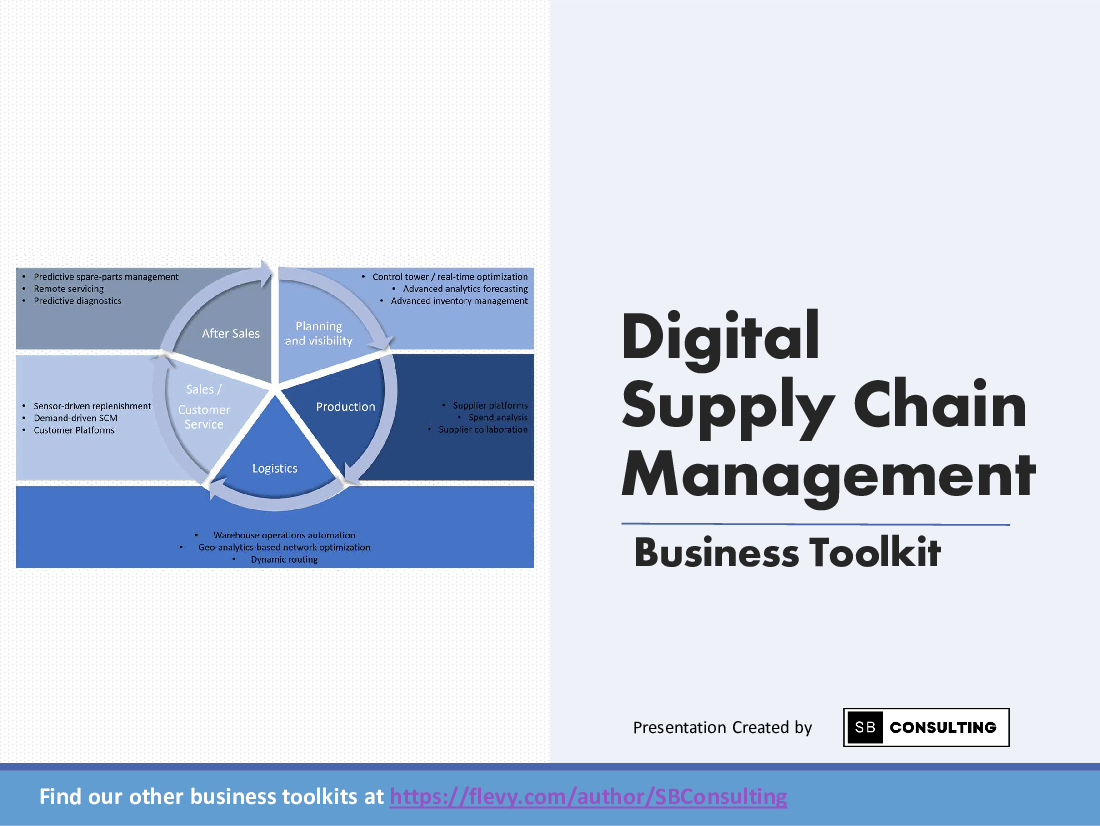 Digital Supply Chain Management (267-slide PPT PowerPoint presentation (PPTX)) Preview Image
