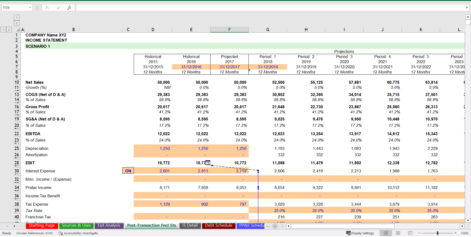 Leveraged Buyout (LBO) Financial Model (Excel template (XLSM)) Preview Image