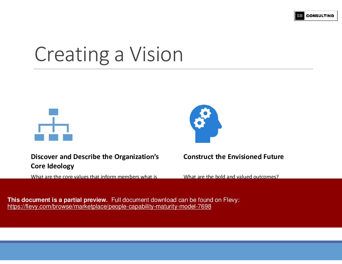 People Capability Maturity Model (250-slide PPT PowerPoint presentation (PPTX)) Preview Image