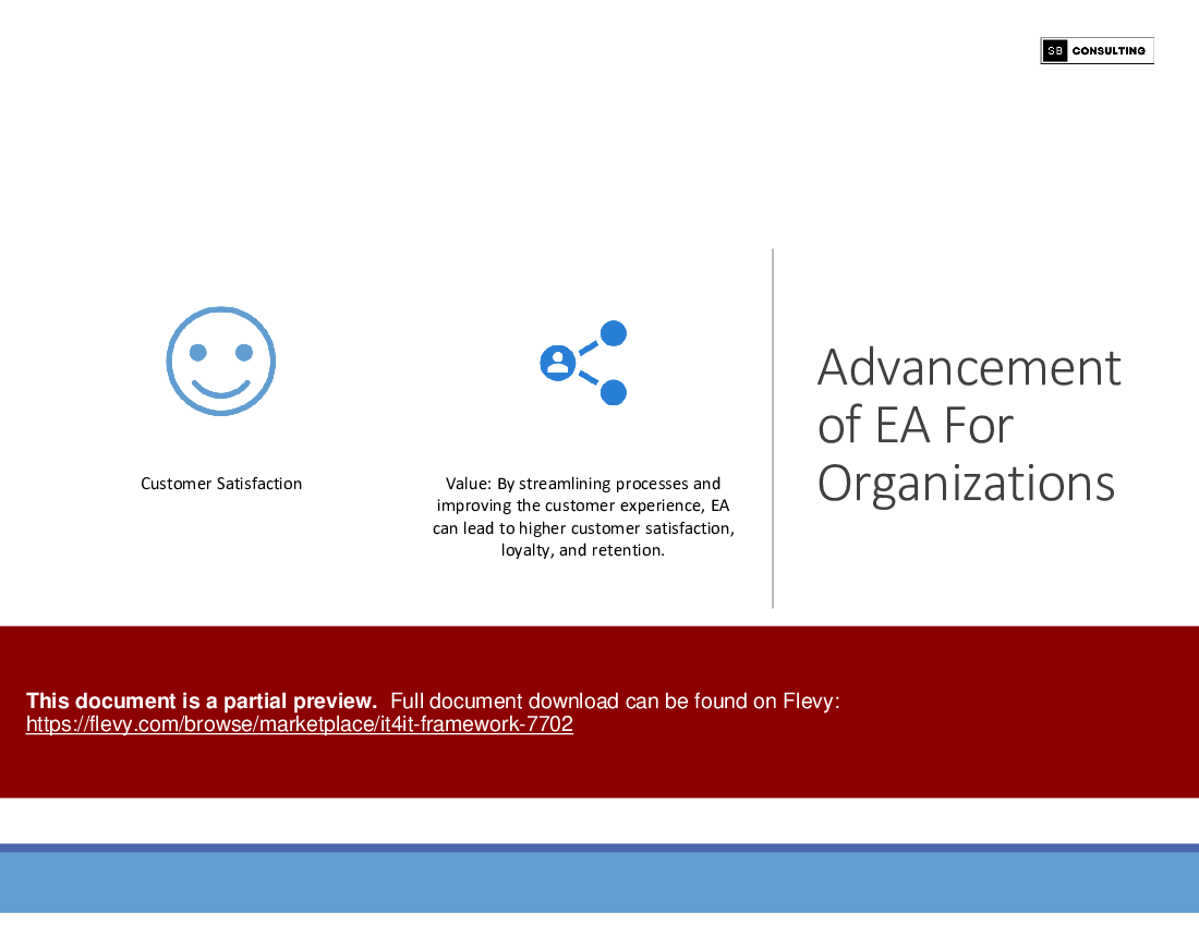 IT4IT Framework (283-slide PPT PowerPoint presentation (PPTX)) Preview Image