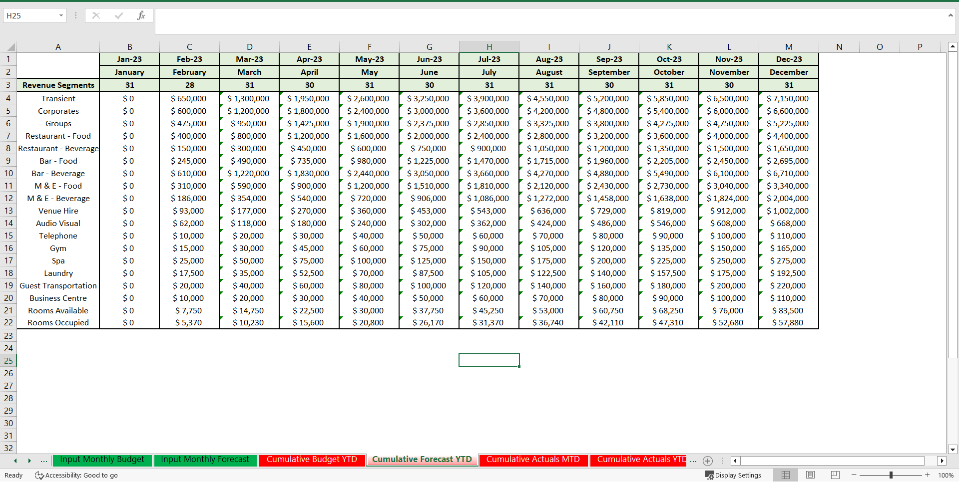 Hotel Daily Revenue Report (Excel template (XLSX)) Preview Image