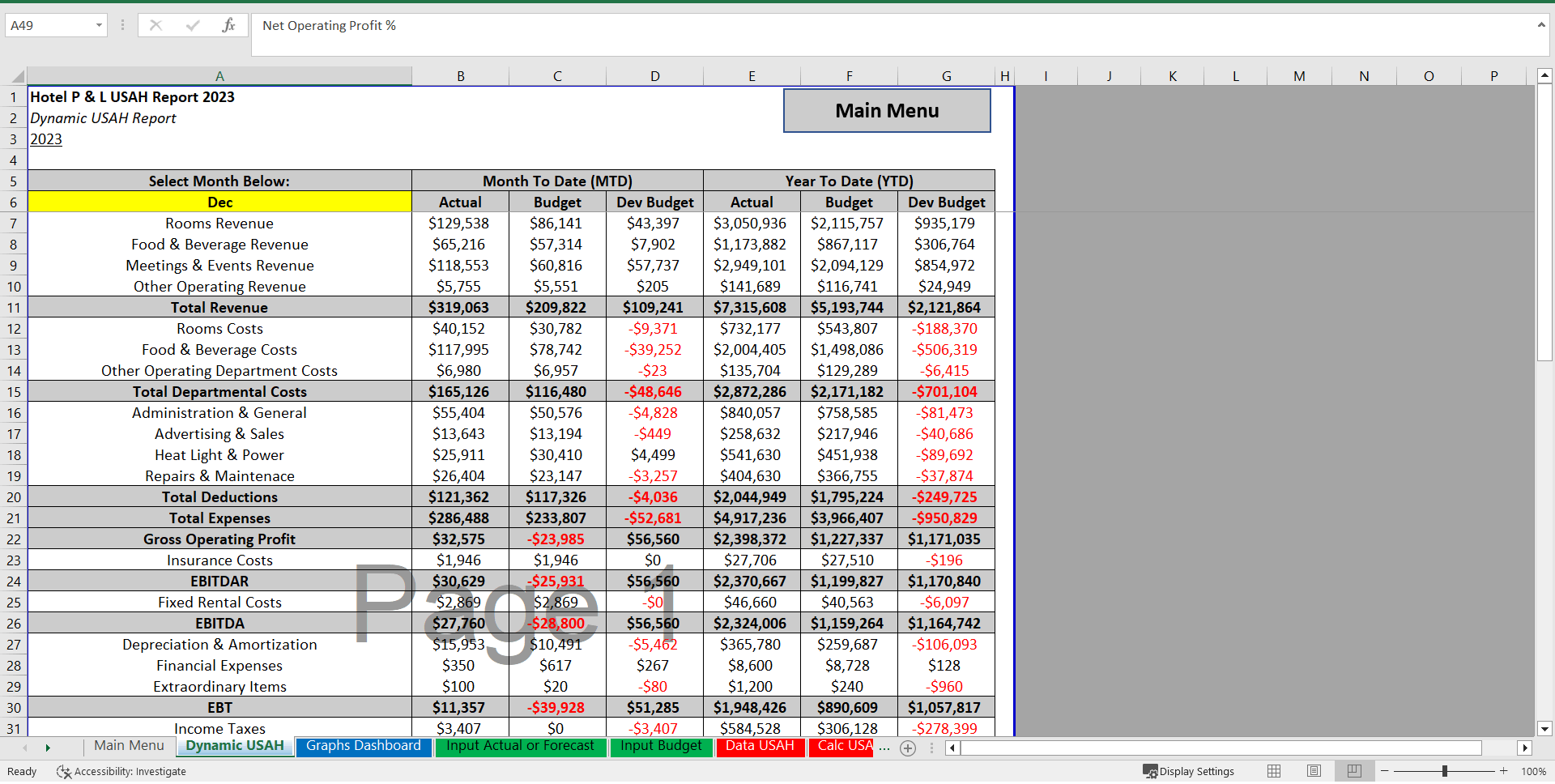 Dynamic Hotel USAH Profit & Loss Statement (Excel template (XLSX)) Preview Image