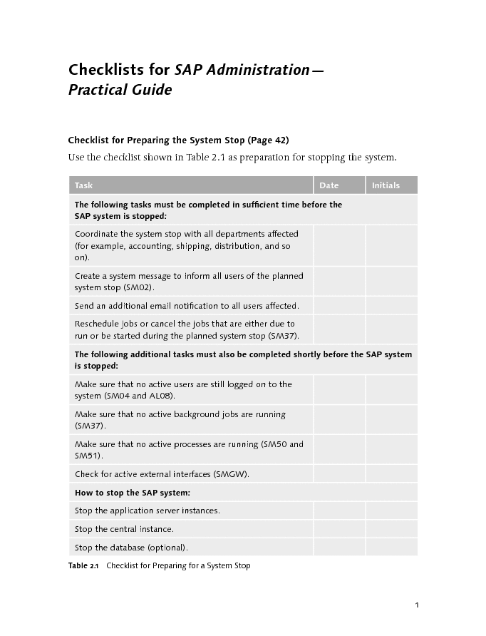 Checklist for SAP Basis Admin by Bob Panic