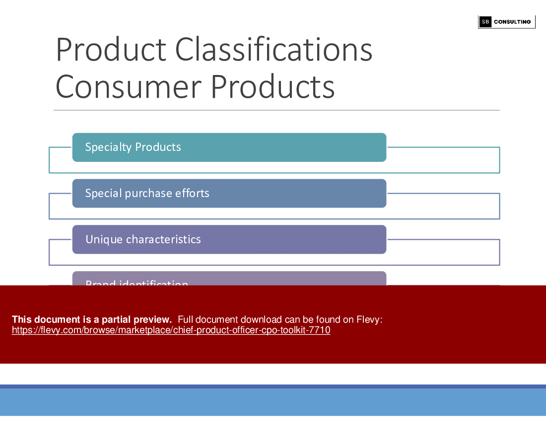 Chief Product Officer (CPO) Toolkit (306-slide PPT PowerPoint presentation (PPTX)) Preview Image