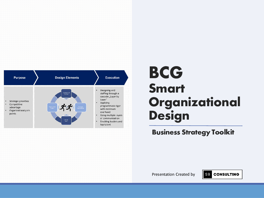 BCG Smart Organizational Design
