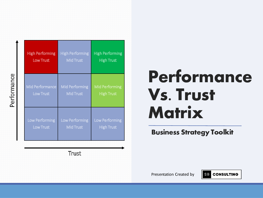 Performance Vs. Trust Matrix (100-slide PPT PowerPoint presentation (PPTX)) Preview Image