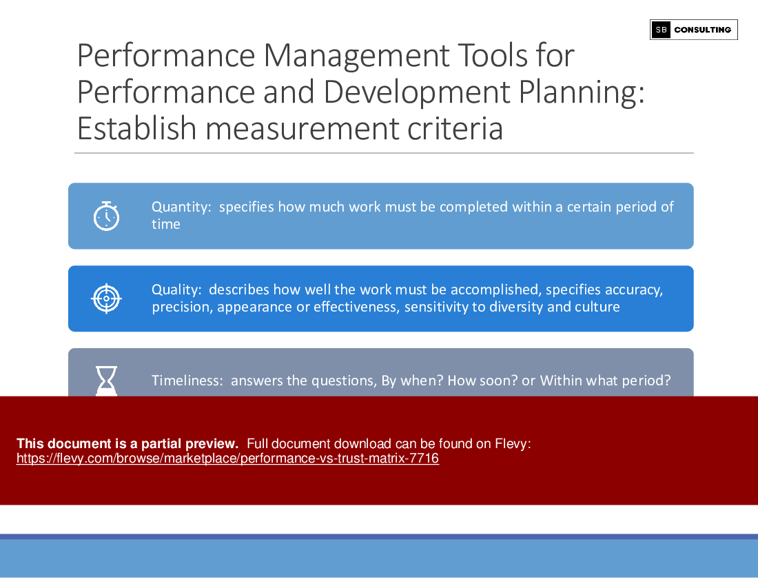 Performance Vs. Trust Matrix (100-slide PPT PowerPoint presentation (PPTX)) Preview Image