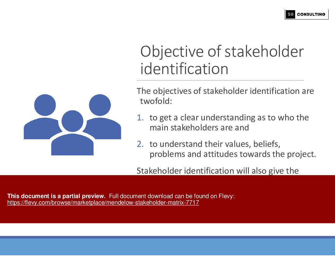 Mendelow Stakeholder Matrix (206-slide PPT PowerPoint presentation (PPTX)) Preview Image