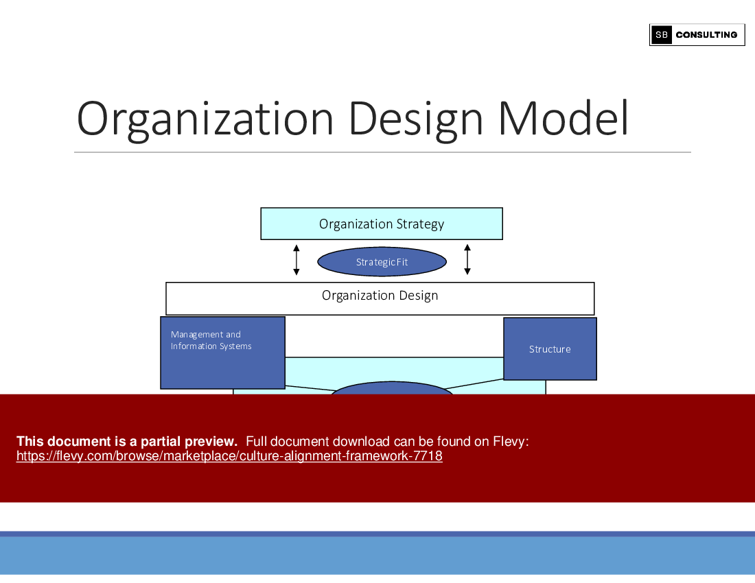 Culture Alignment Framework (248-slide PPT PowerPoint presentation (PPTX)) Preview Image