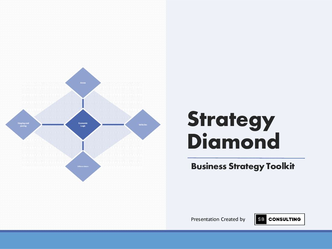 Strategy Diamond (203-slide PPT PowerPoint presentation (PPTX)) Preview Image