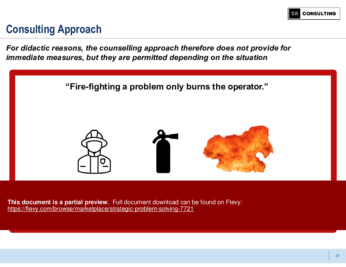 Strategic Problem Solving (93-slide PPT PowerPoint presentation (PPTX)) Preview Image