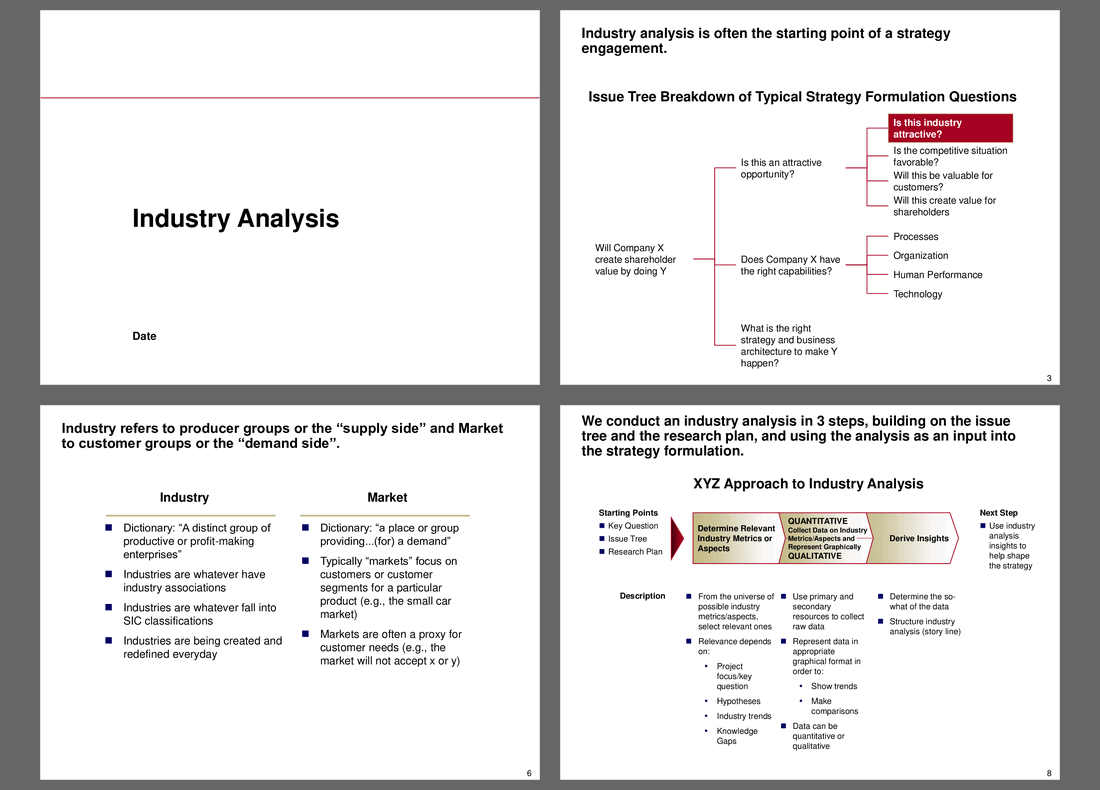 Industry Analysis (63-slide PPT PowerPoint presentation (PPT)) Preview Image