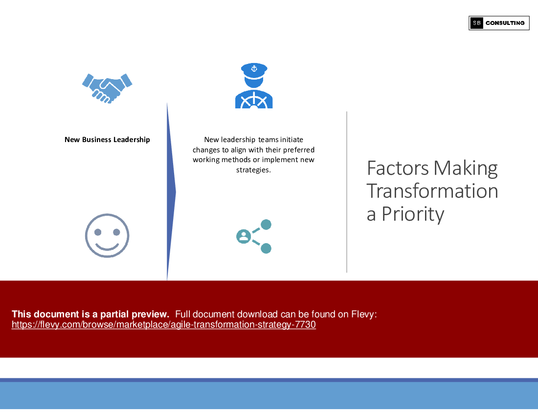 Agile Transformation Strategy (205-slide PPT PowerPoint presentation (PPTX)) Preview Image