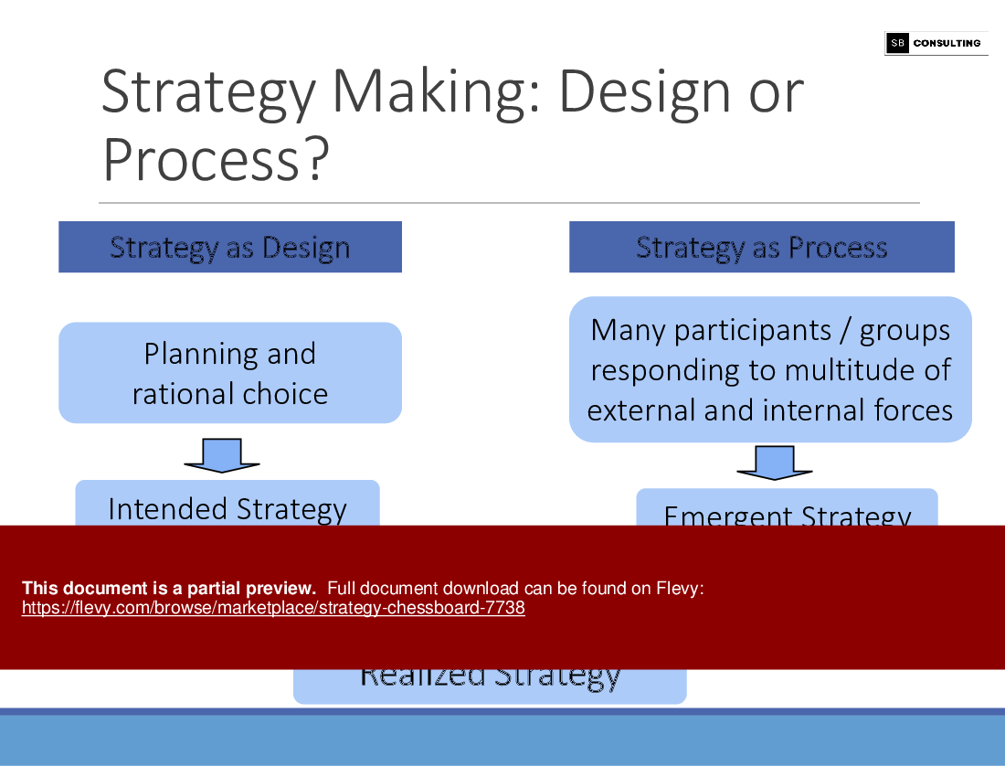 Strategy Chessboard (167-slide PPT PowerPoint presentation (PPTX)) Preview Image