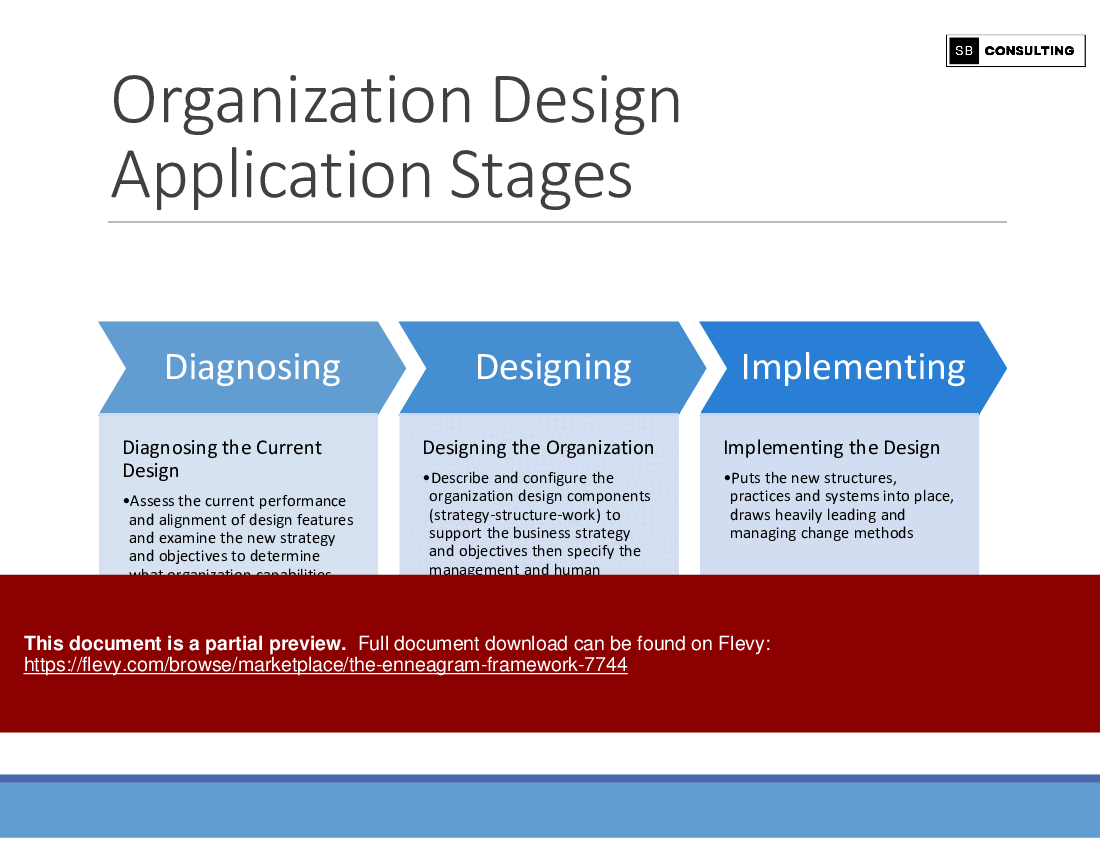 The Enneagram Framework (146-slide PPT PowerPoint presentation (PPTX)) Preview Image