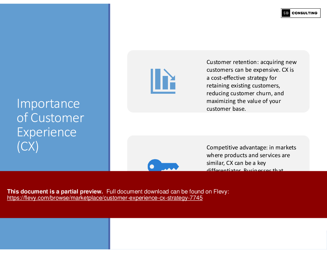 Customer Experience (CX) Strategy (261-slide PPT PowerPoint presentation (PPTX)) Preview Image