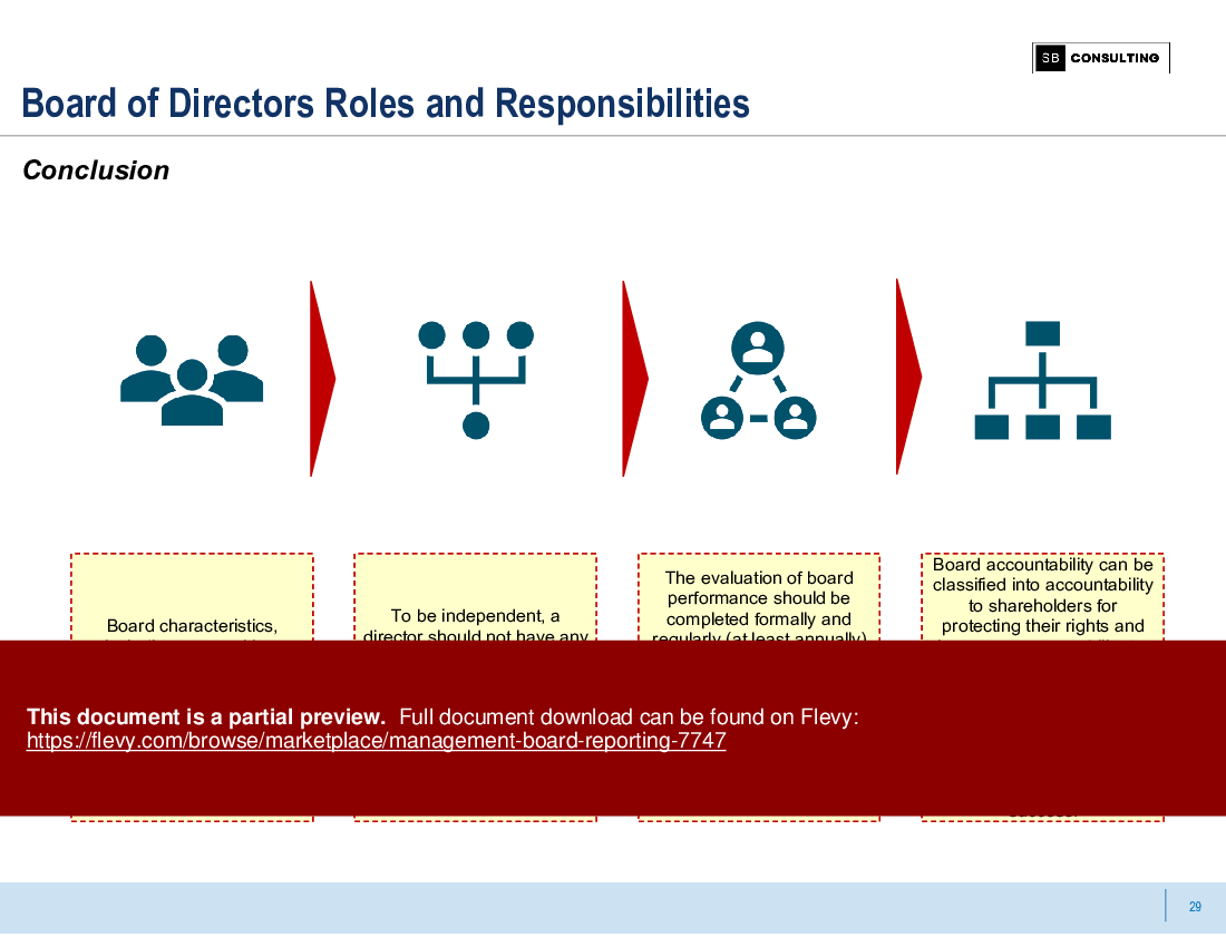 Management Board Reporting (129-slide PPT PowerPoint presentation (PPTX)) Preview Image