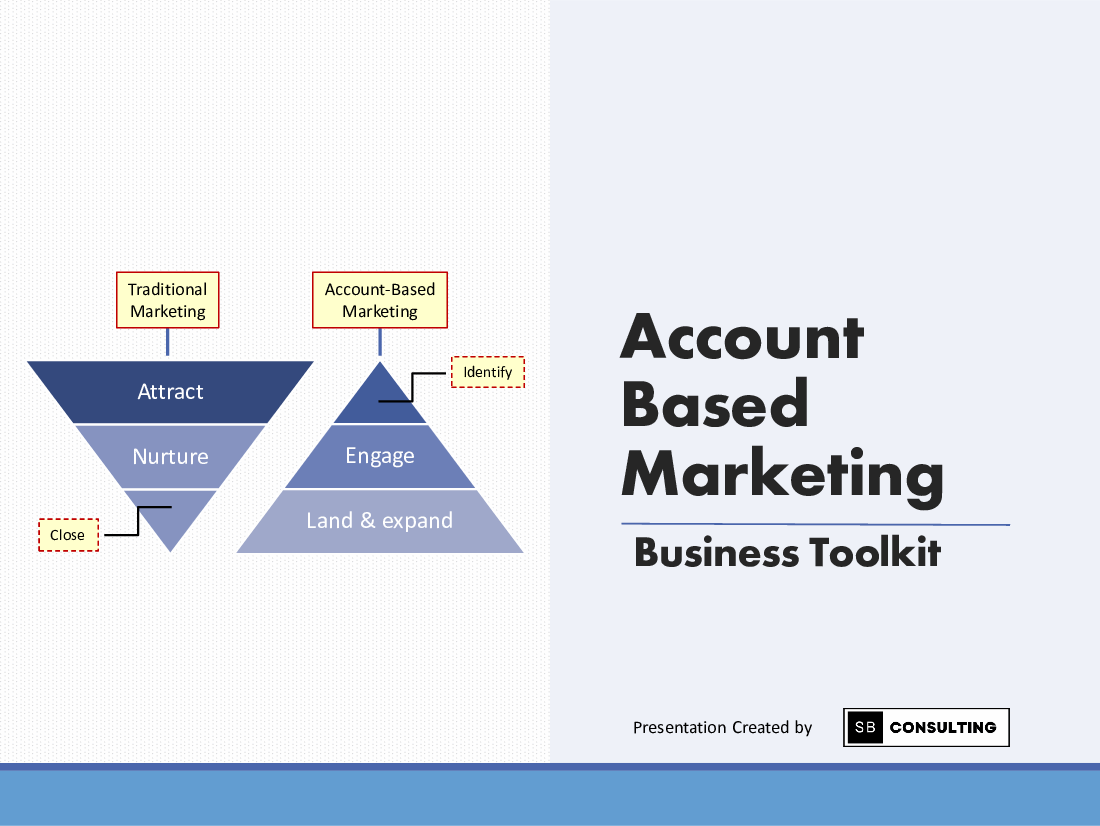 Account-based Marketing (ABM) (169-slide PPT PowerPoint presentation (PPTX)) Preview Image