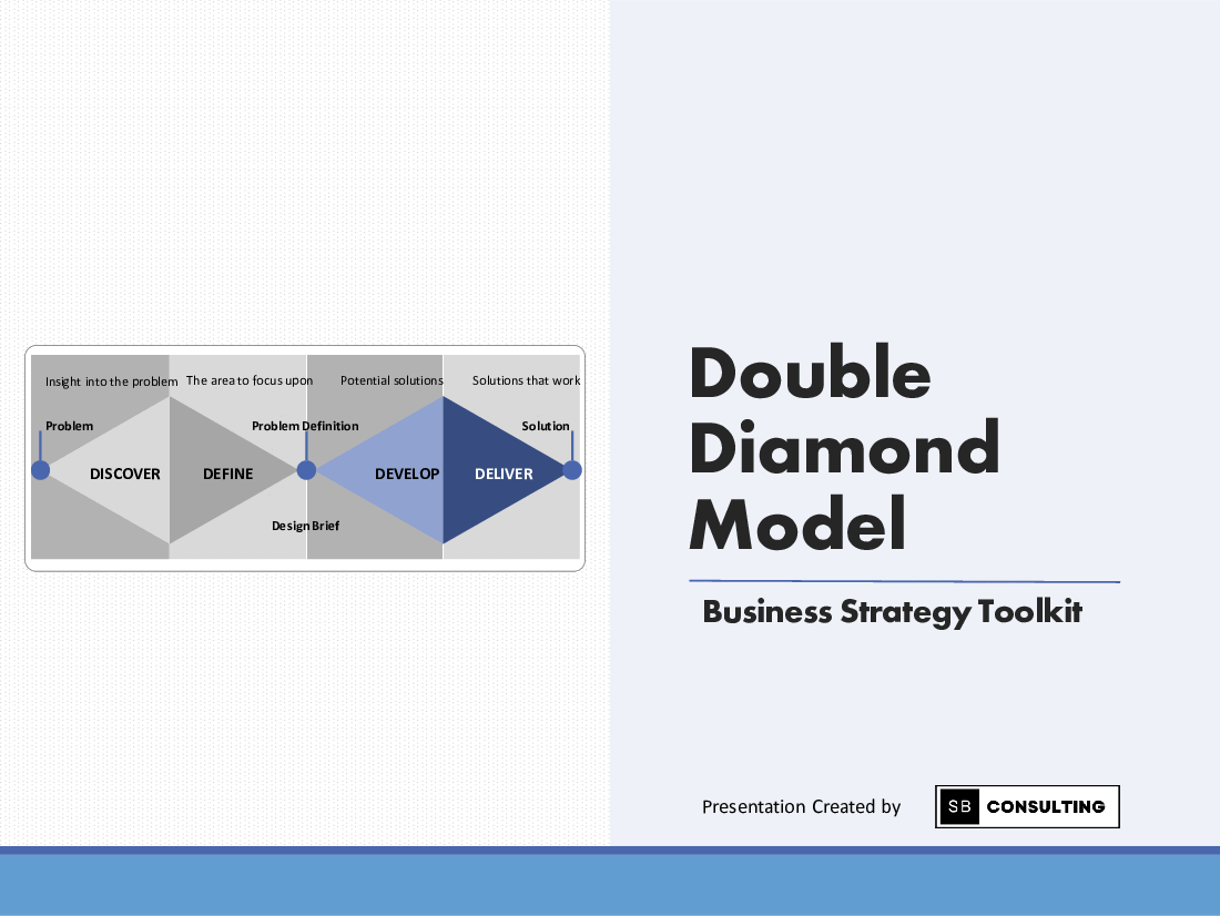 Double Diamond Model (129-slide PPT PowerPoint presentation (PPTX)) Preview Image