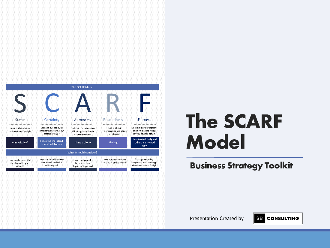 The SCARF Model (116-slide PPT PowerPoint presentation (PPTX)) Preview Image