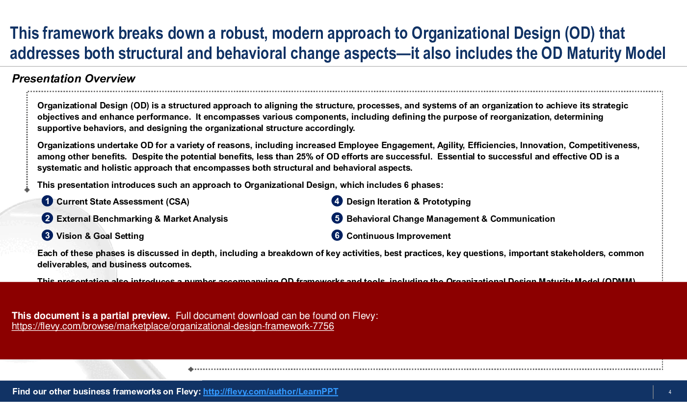 Organizational Design Framework (70-slide PPT PowerPoint presentation (PPTX)) Preview Image