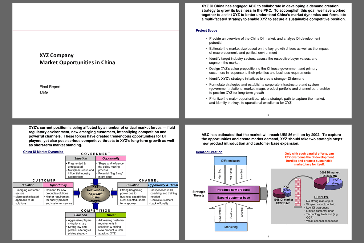 Market Entry Strategy (86-slide PPT PowerPoint presentation (PPT)) Preview Image