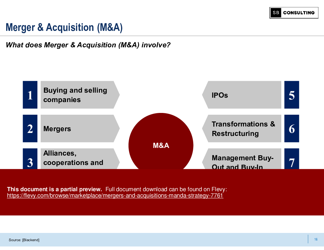 Mergers & Acquisitions (M&A) Strategy (103-slide PPT PowerPoint presentation (PPTX)) Preview Image