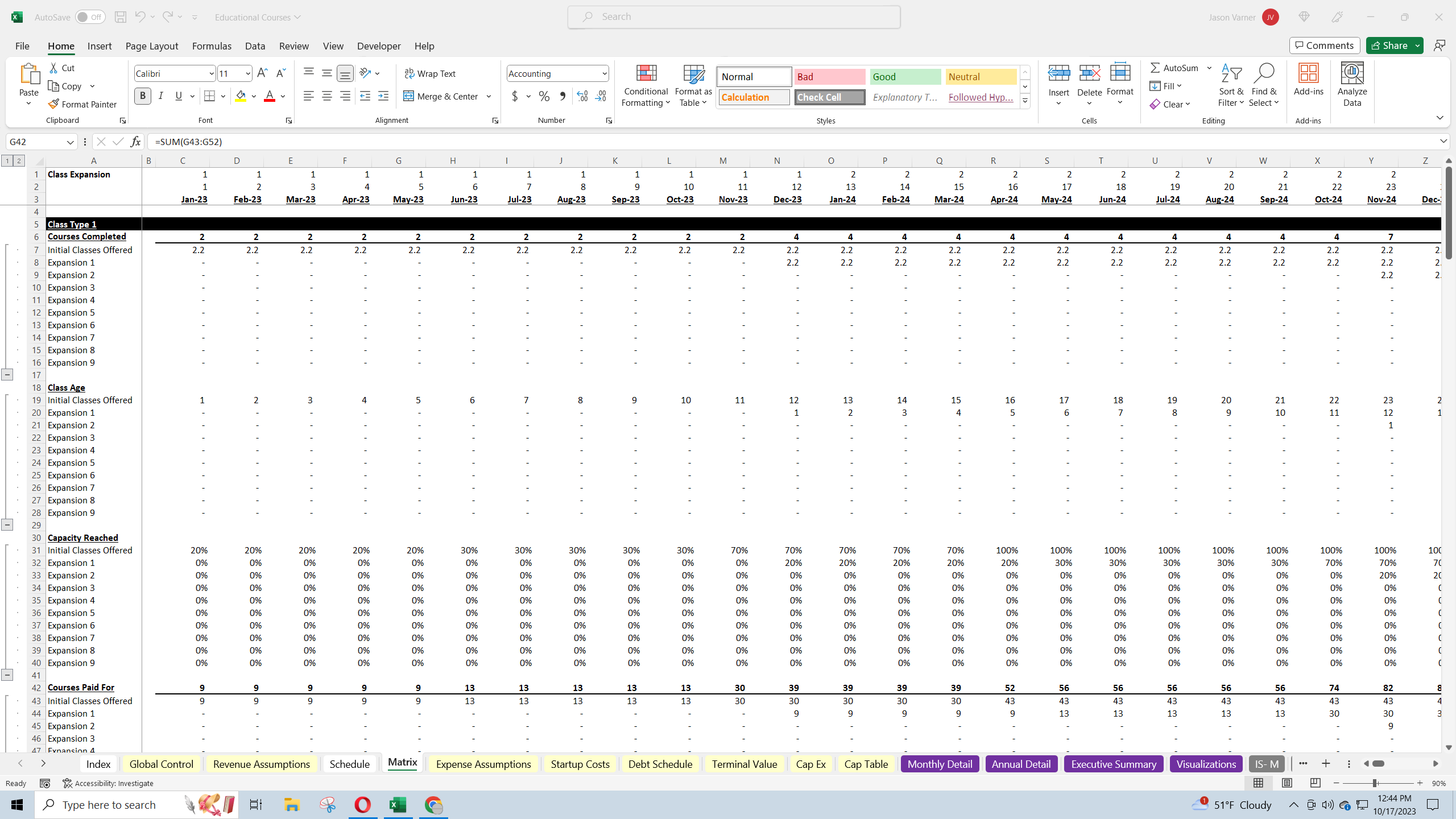 Educational Courses: Scaling Capacity Financial Model (Excel template (XLSX)) Preview Image
