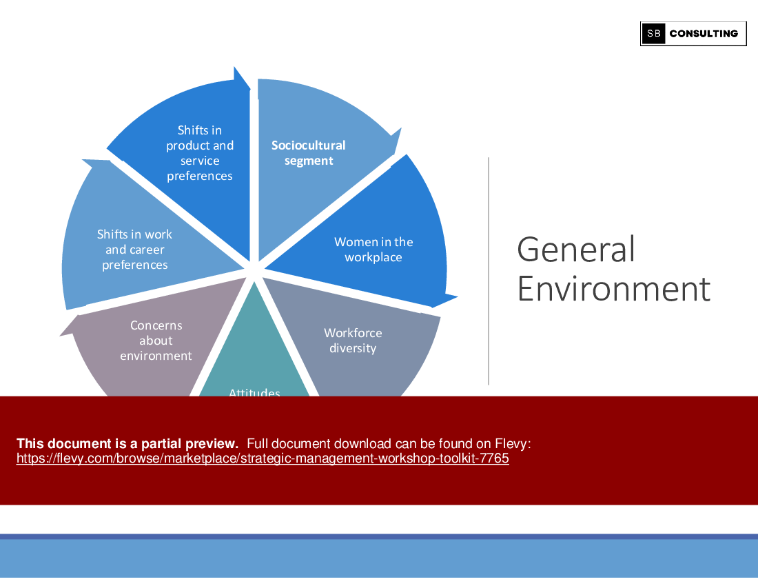 Strategic Management Workshop Toolkit (413-slide PPT PowerPoint presentation (PPTX)) Preview Image