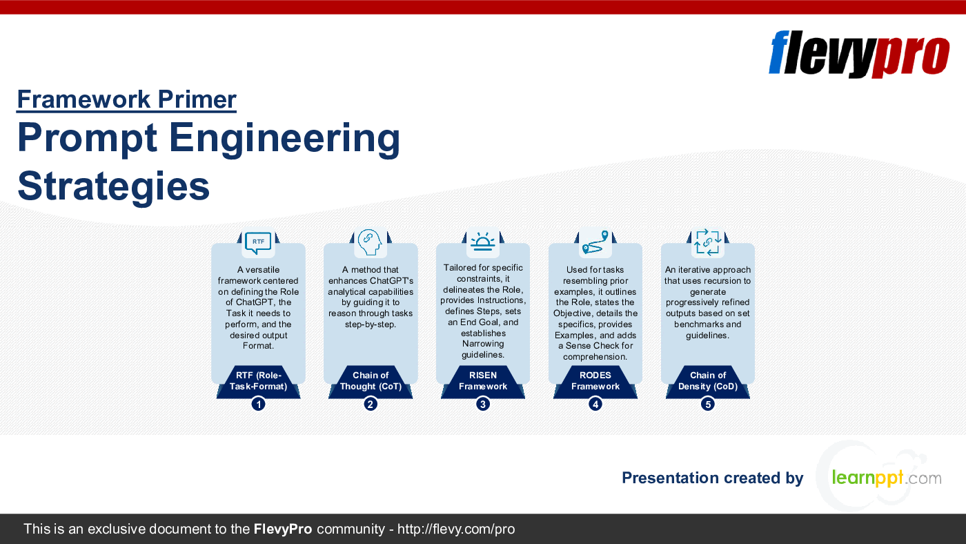 Prompt Engineering Strategies (26-slide PPT PowerPoint presentation (PPTX)) Preview Image