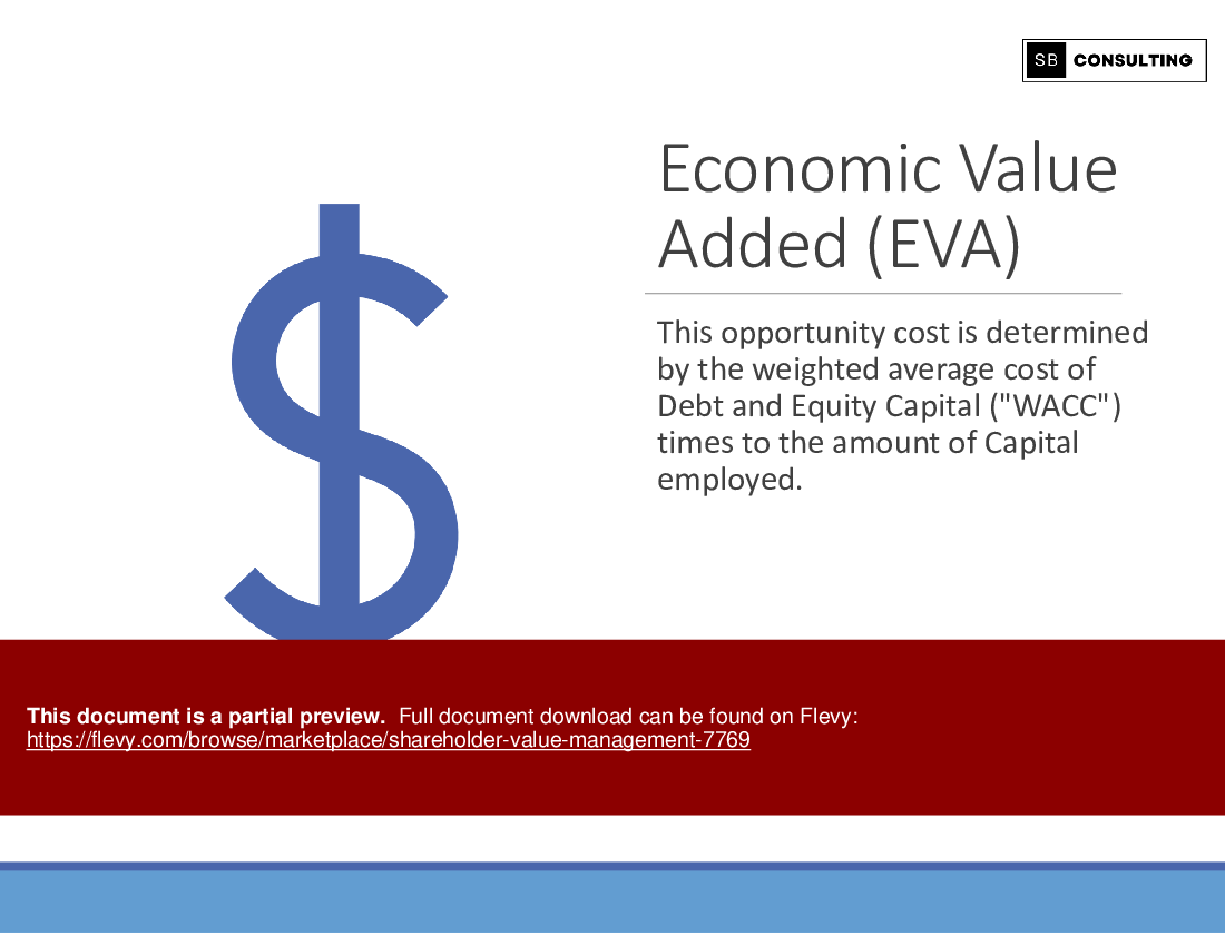 Shareholder Value Management (104-slide PPT PowerPoint presentation (PPTX)) Preview Image