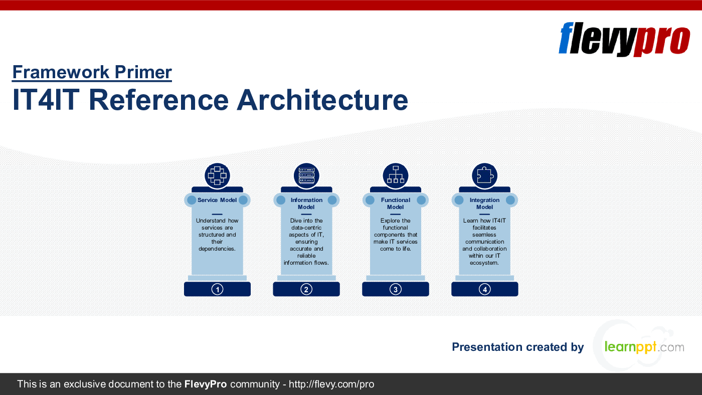 IT4IT Reference Architecture (37-slide PPT PowerPoint presentation (PPTX)) Preview Image