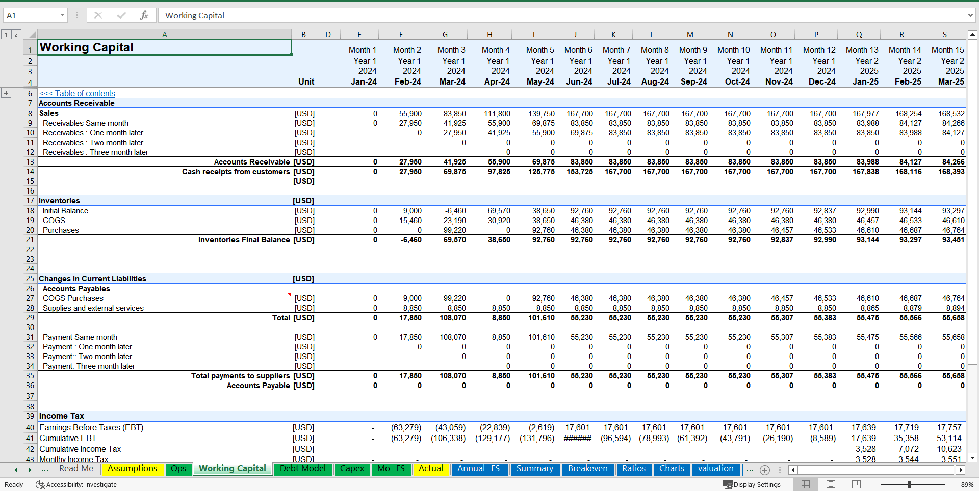 Dental Clinic Financial Model and Budget Control Template (Excel template (XLSX)) Preview Image