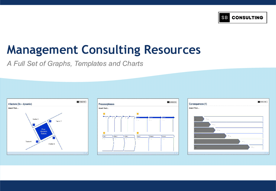 Management Consulting Resources (257-slide PPT PowerPoint presentation (PPTX)) Preview Image