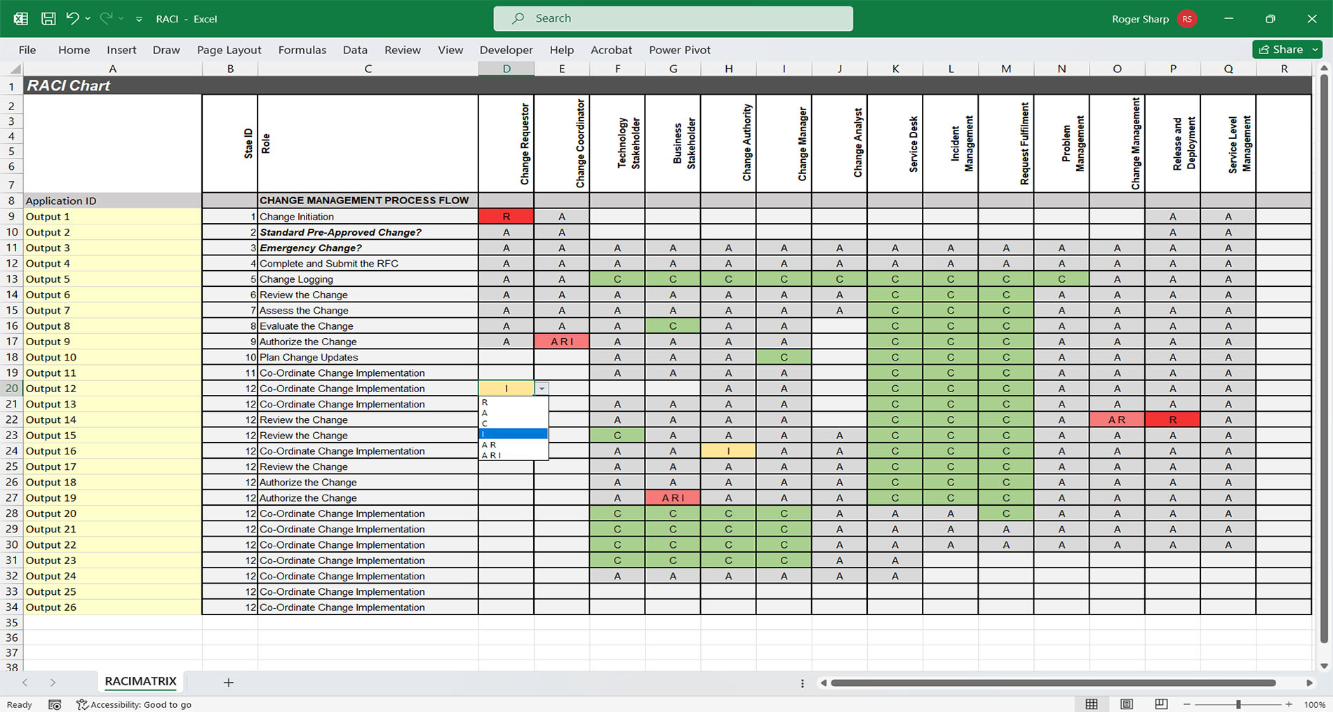 Project Management Templates for Prince2 Methodology (16-page Word document) Preview Image