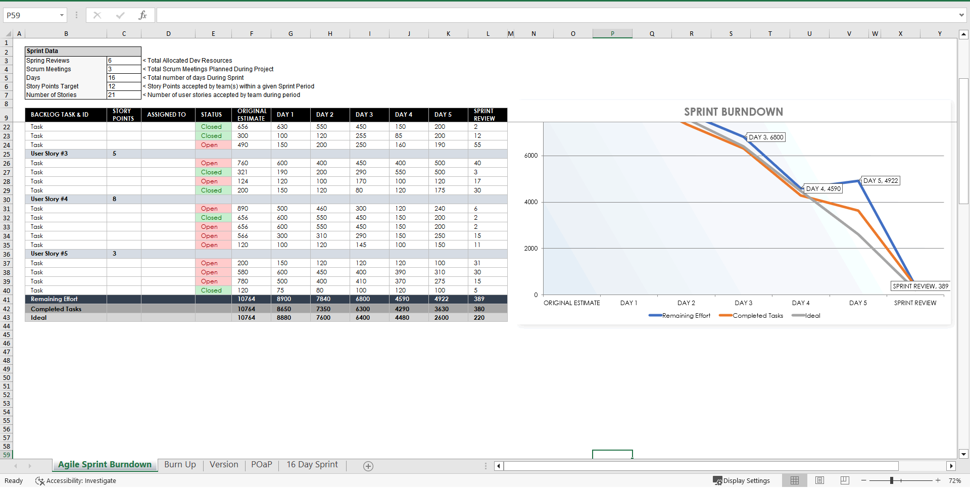 Agile Scrum Sprint Burn Down Chart Burn Up Chart Template x3 (Excel template (XLSX)) Preview Image