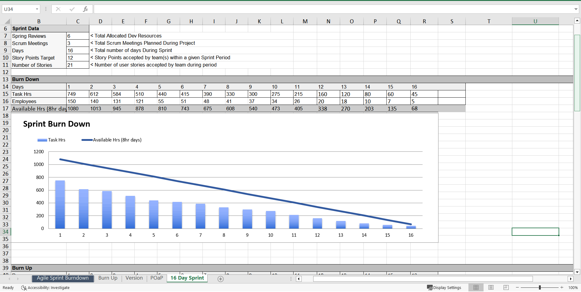 Agile Scrum Sprint Burn Down Chart Burn Up Chart Template x3 (Excel template (XLSX)) Preview Image