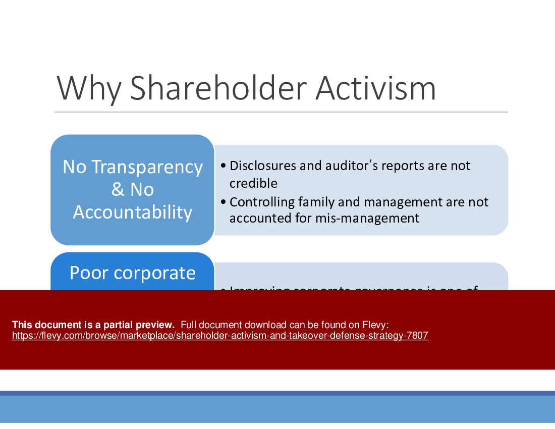 Shareholder Activism and Takeover Defense Strategy (109-slide PPT PowerPoint presentation (PPTX)) Preview Image