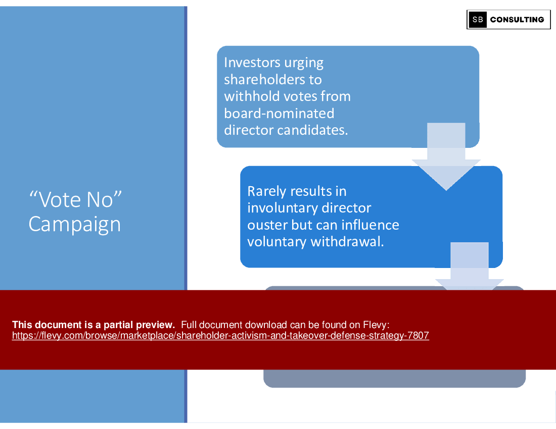 Shareholder Activism and Takeover Defense Strategy (109-slide PPT PowerPoint presentation (PPTX)) Preview Image