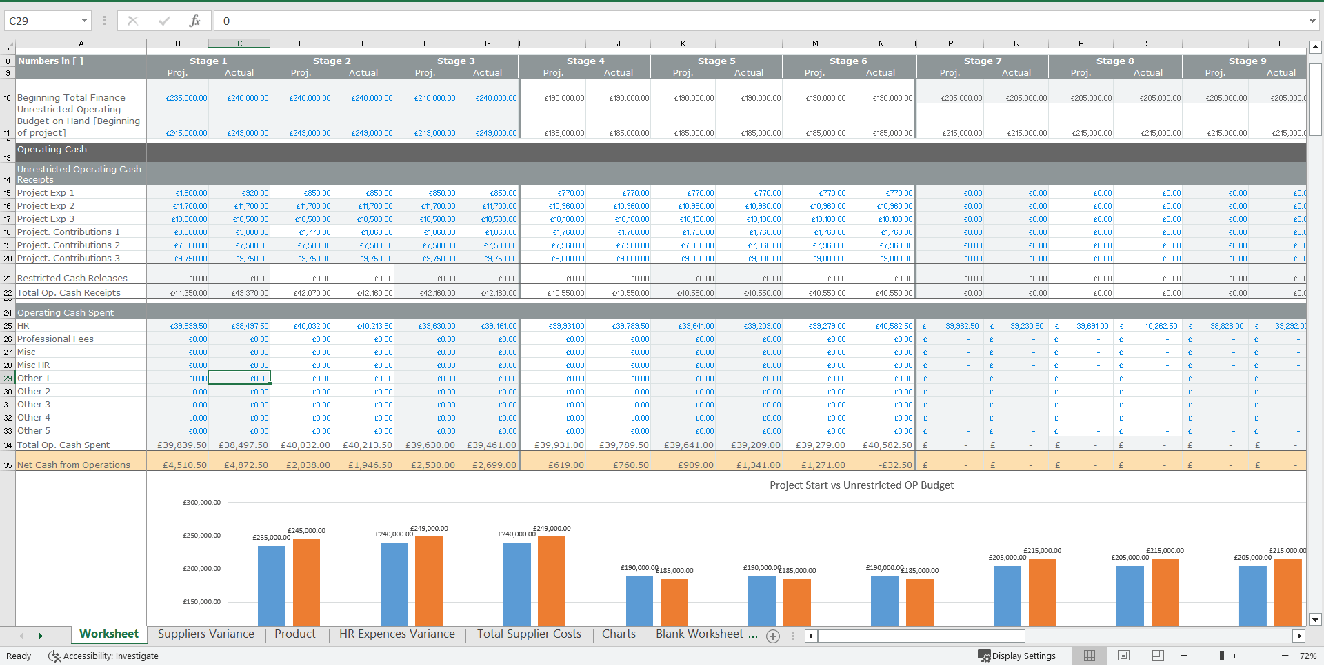 Project Finance Model Forecast Variance SOW (Excel template (XLSX)) Preview Image