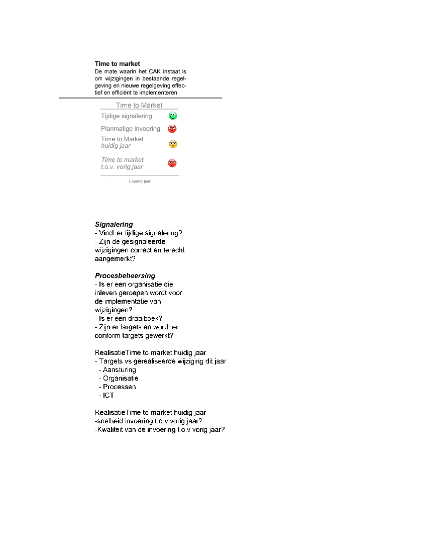 Balanced Scorecard Model with KPIs (Dutch)