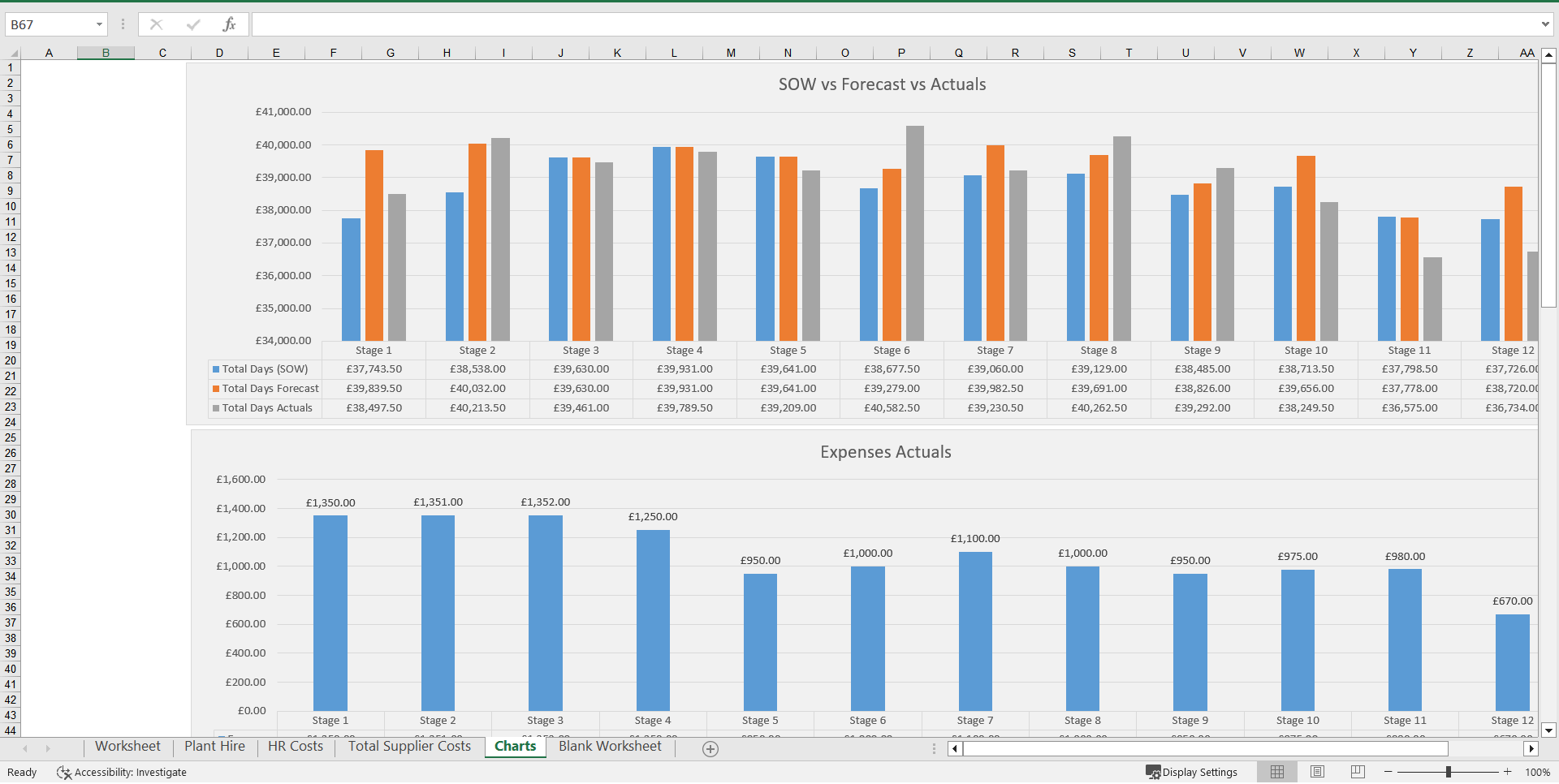 Construction Project Finance Model, Financial Planning (Excel template (XLSX)) Preview Image