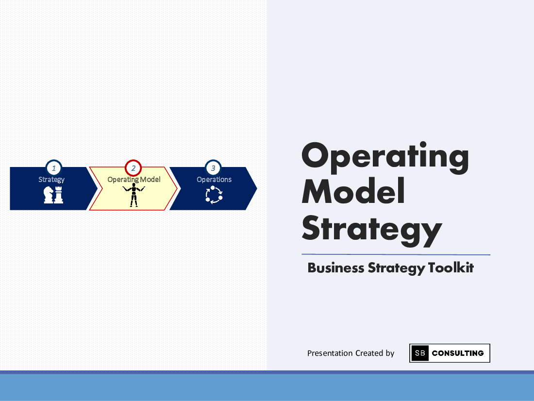Operating Model Strategy