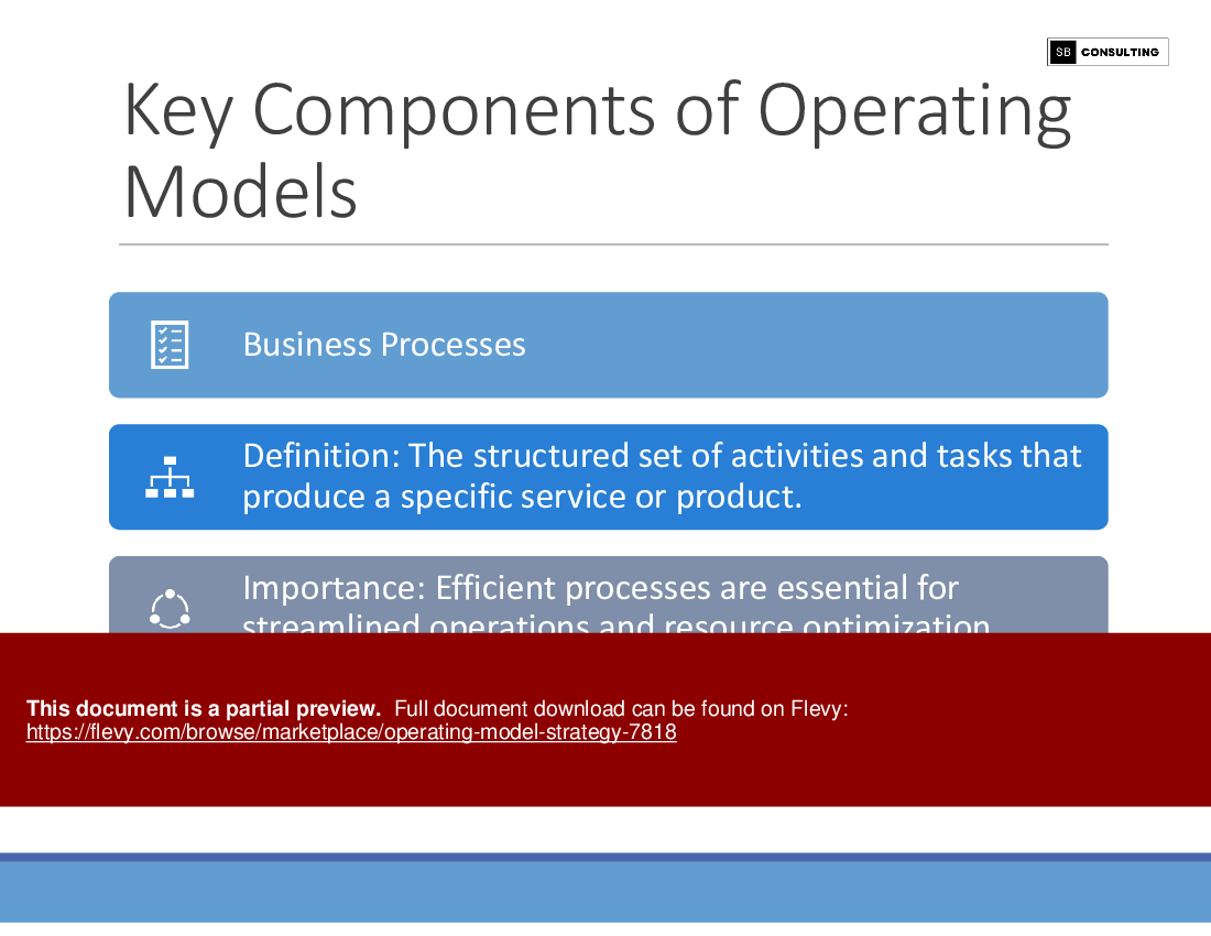 Operating Model Strategy (110-slide PPT PowerPoint presentation (PPTX)) Preview Image