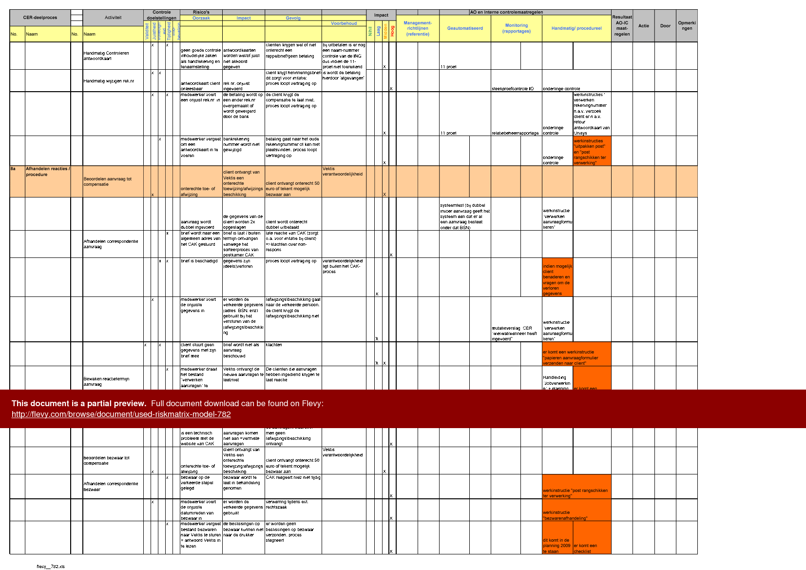 Used Riskmatrix model (Dutch) (Excel template (XLS)) Preview Image