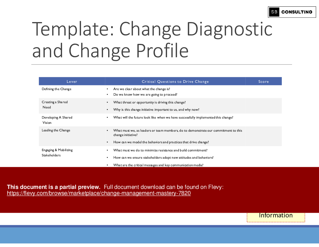 Change Management Mastery (199-slide PPT PowerPoint presentation (PPTX)) Preview Image