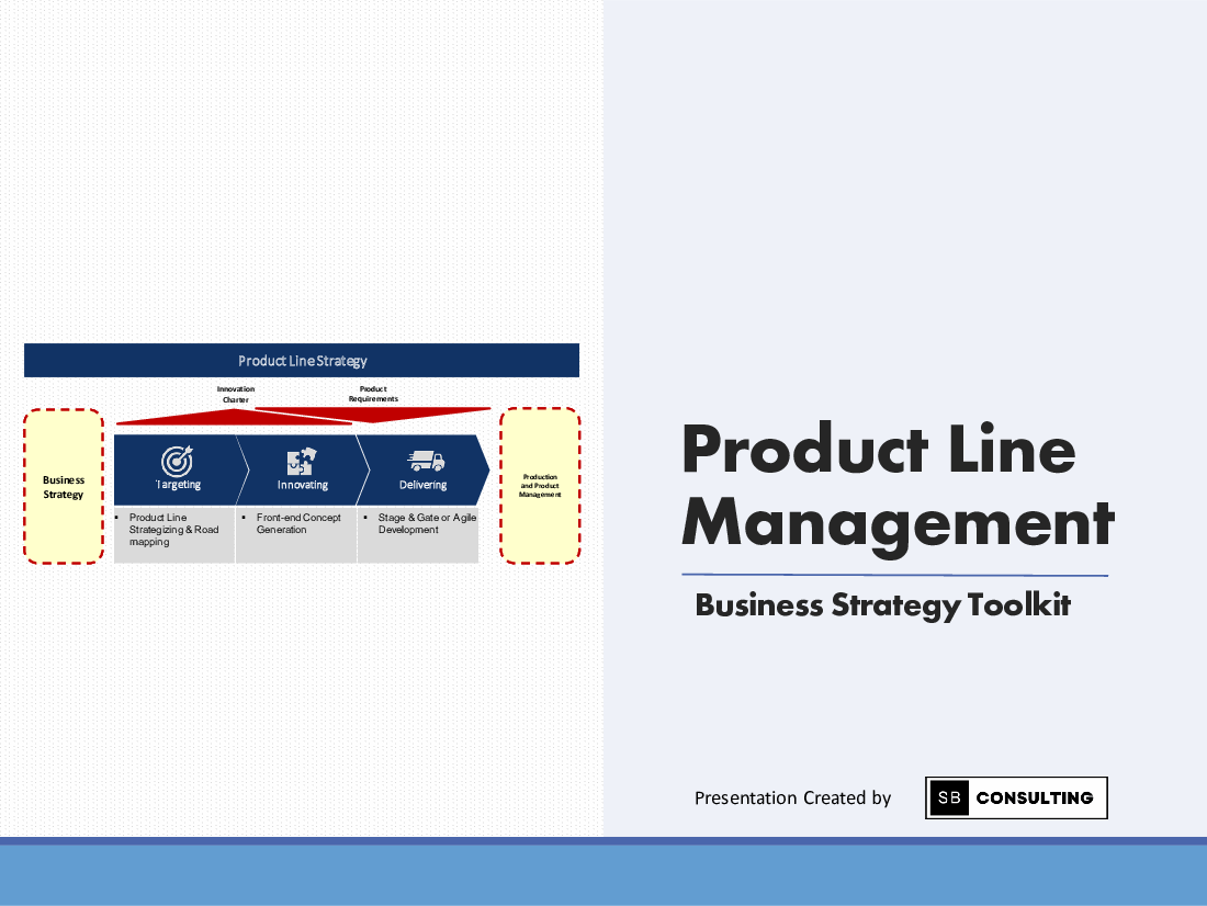 Product Line Management