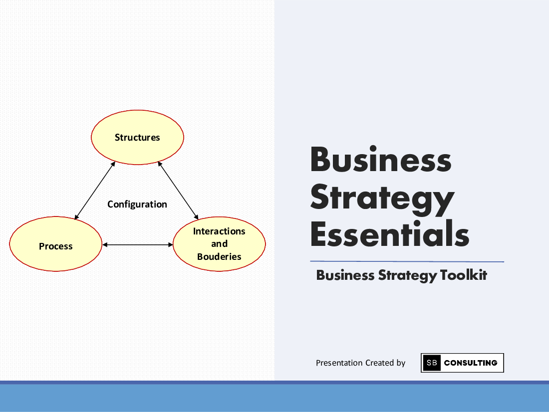 Business Strategy Essentials